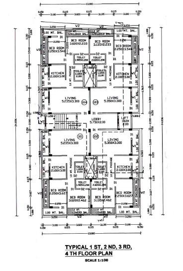 KP Height - Master Plan