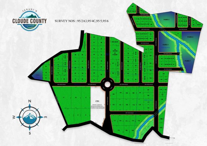 Janani Cloude County - Master Plan