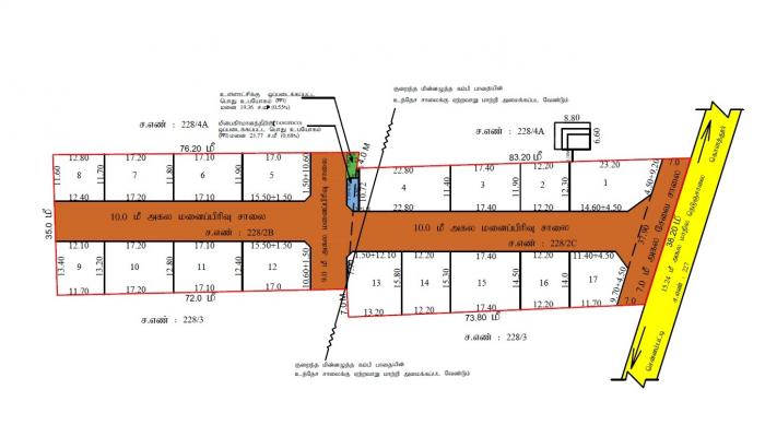 Sivasakthi Nagar - Master Plan