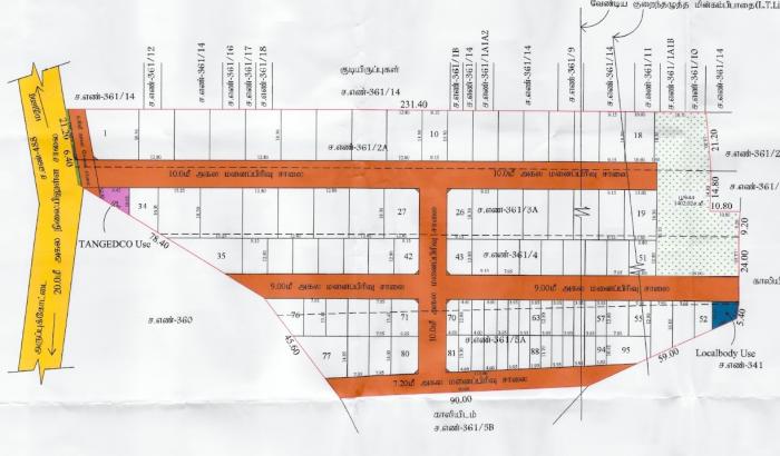 Hyper City - Master Plan
