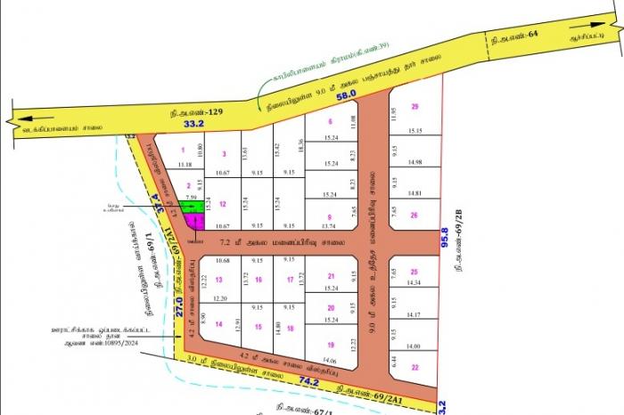 KR Avenue - Master Plan