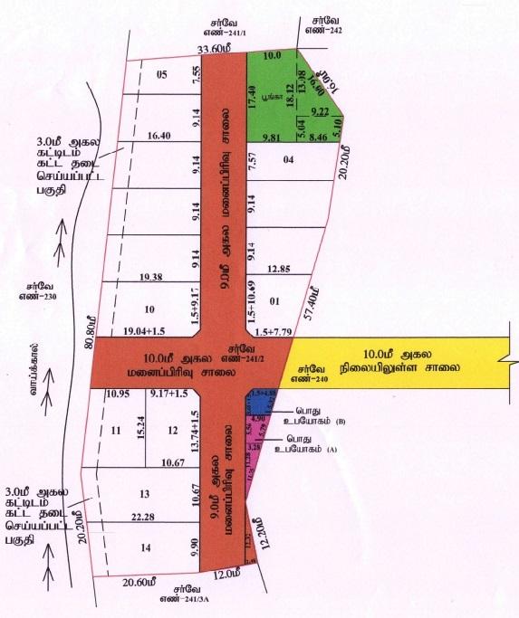 Park City Plot - Master Plan