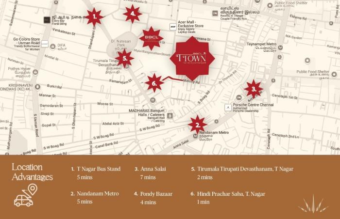 BBCL T Town - Locality