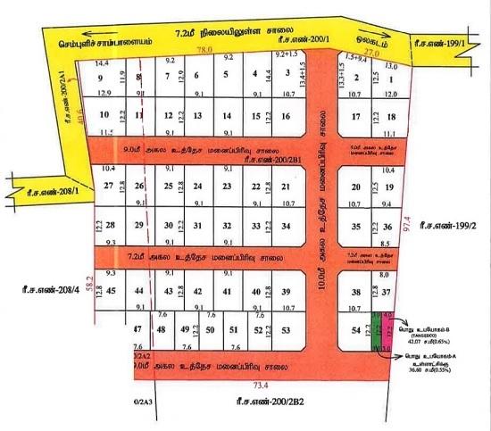 Sri Ganapathy Nagar - Master Plan