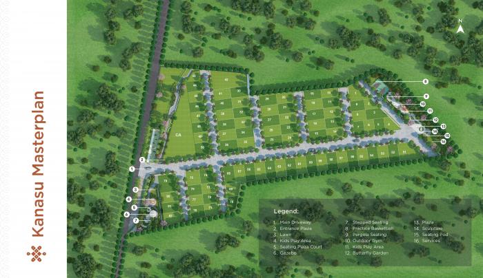 ESD Kanasu - Master Plan