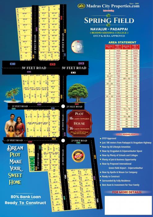 Spring Filed - Master Plan