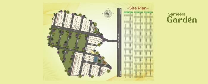 Sameera Garden - Master Plan