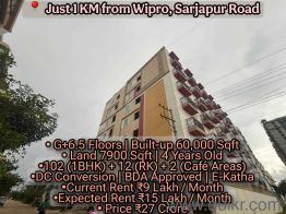 4+ BHK 7900 Sq. ft Apartment for Sale in Kodathi Gate, Bangalore