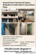 1500 Sq. ft Office for rent in Muneshwara Nagar, Bangalore