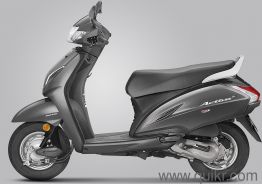 Used Honda Activa 5G 2018 Model Images