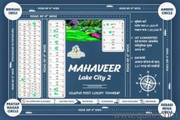 1000 Sq. ft Plot for Sale in Debari, Udaipur