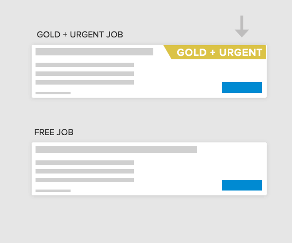 Post Jobs, Free Job Postings, Ads, Listings QuikrJobs