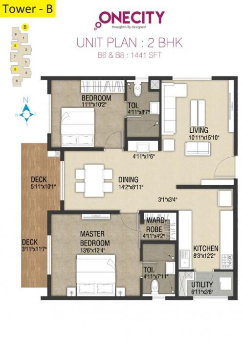 New Apartments In Kukatpally New Apartments In Kukatpally